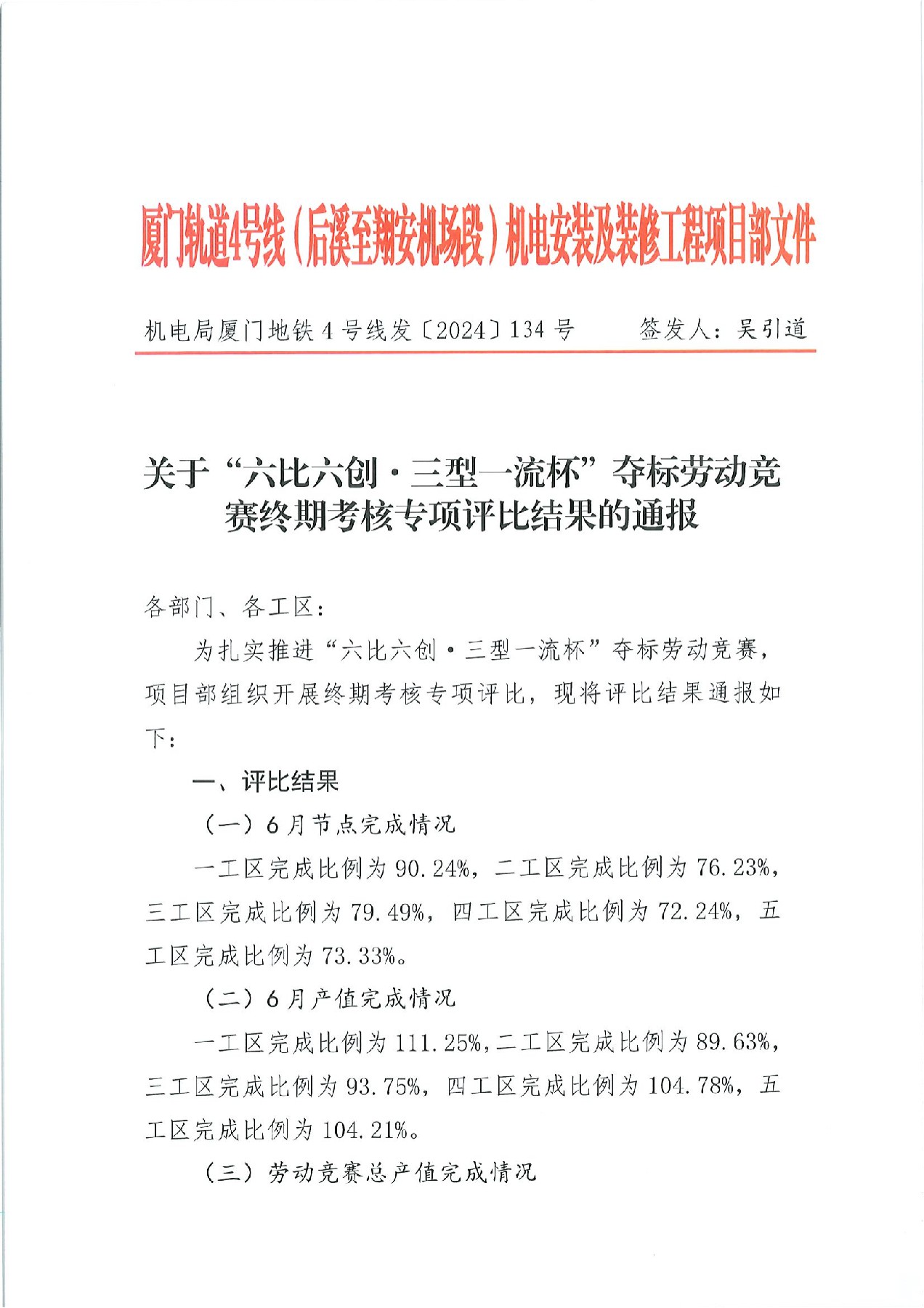 機(jī)電局廈門(mén)地鐵4號(hào)線發(fā)〔2024〕134號(hào)關(guān)于“六比六創(chuàng)·三型一流杯”奪標(biāo)勞動(dòng)競(jìng)賽終期考核專(zhuān)項(xiàng)評(píng)比結(jié)果的通報(bào)(1)_00(1) [最大寬度 2400 最大高度 1800].jpg